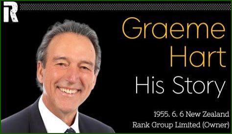 Graeme Hart is still New Zealand's richest man, according to latest NBR list