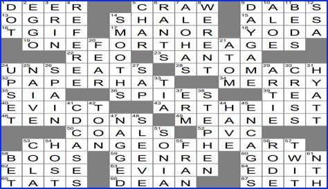 Water balloons on a hot day, say Crossword Clue NYT