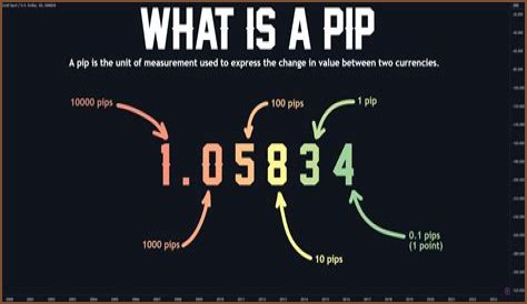 What Happened To The Pips? Are The Original Pips Still Alive?